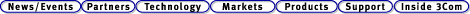 News/Events | Partners | Technology | Markets | Products | Support | Inside 3Com